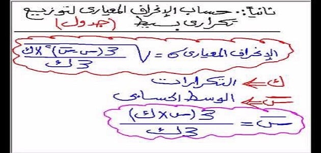 طريقة حساب الانحراف المعياري والتباين