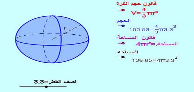 طريقة حساب حجم كرة