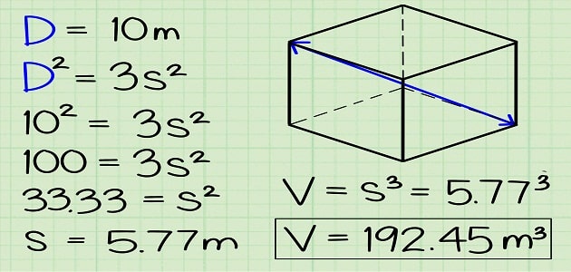 قانون حجم ومساحة المكعب | ملزمتي 