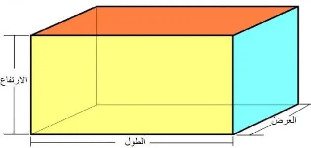 ما هو قانون شبه المكعب