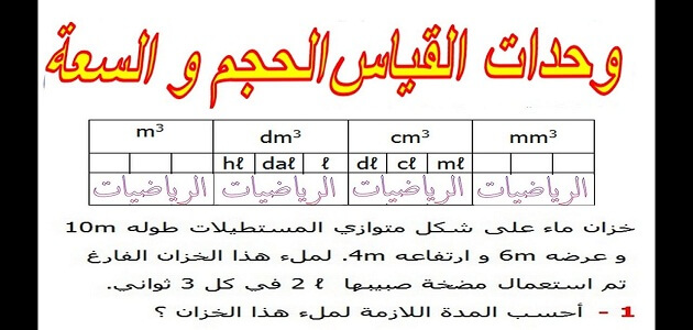 وحدة قياس الحجم والسعة