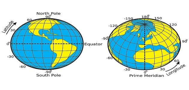 Гренландия долгота. Широта и долгота на глобусе. Глобус с широтами. Latitude Earth. Geocentric Latitude.