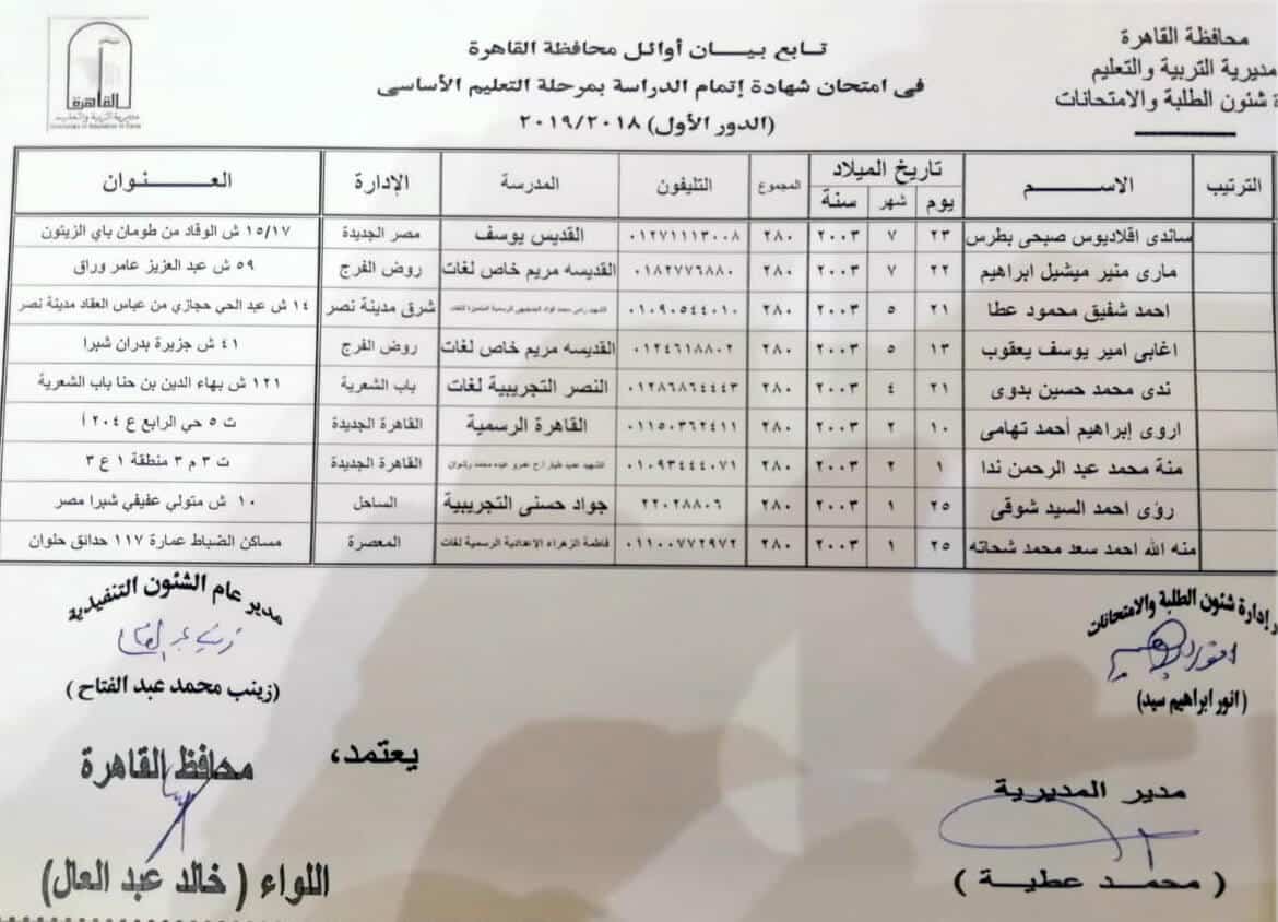 أوائل الصف الثالث الاعدادي