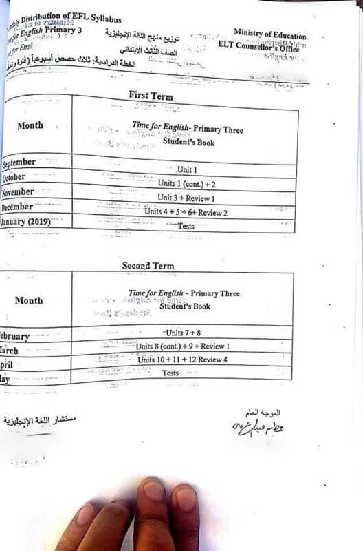 توزيع منهج اللغة الانجليزية للصف الثالث الابتدائي