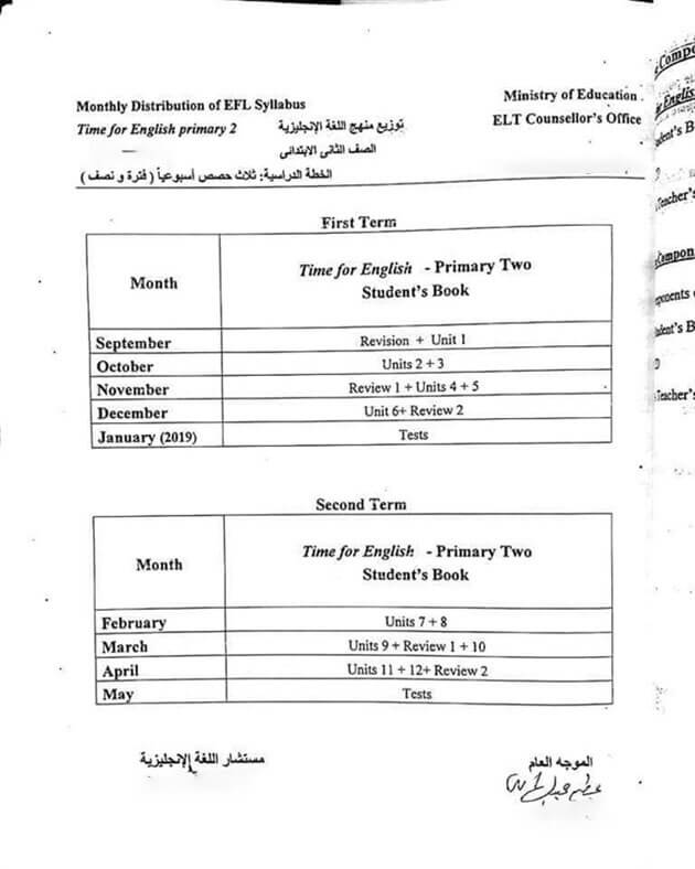 توزيع منهج اللغة الانجليزية للصف الثاني الابتدائي