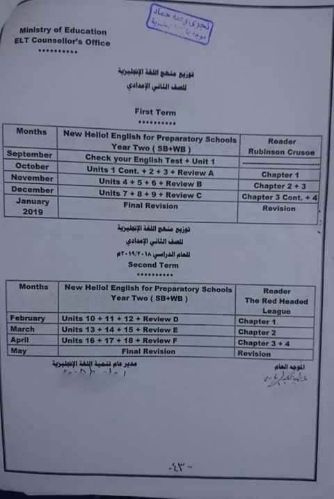 توزيع منهج اللغة الانجليزية للصف الثاني الاعدادي