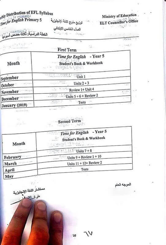 توزيع منهج اللغة الانجليزية للصف الخامس الابتدائي