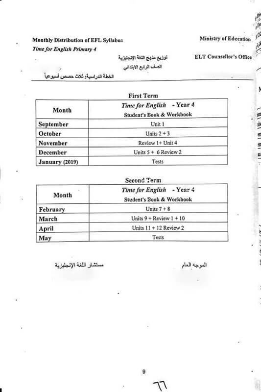 توزيع منهج اللغة الانجليزية للصف الرابع الابتدائي