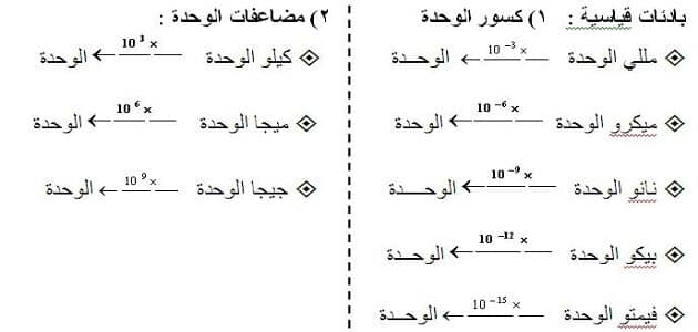 تحويل وحدات القياس في الفيزياء