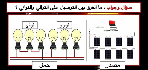 شرح الفرق بين التوصيل على التوالي والتوازي