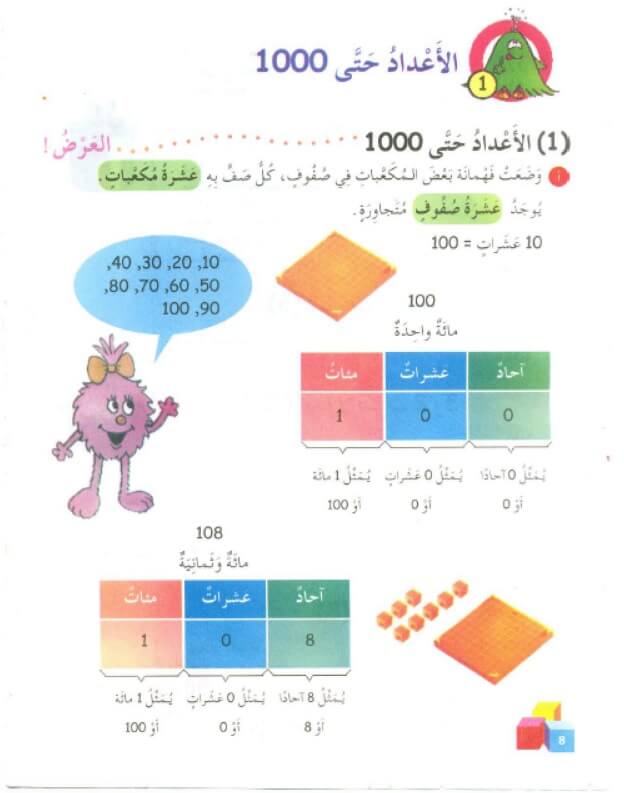 مذكرة حساب للصف الثاني الإبتدائي الترم الأول