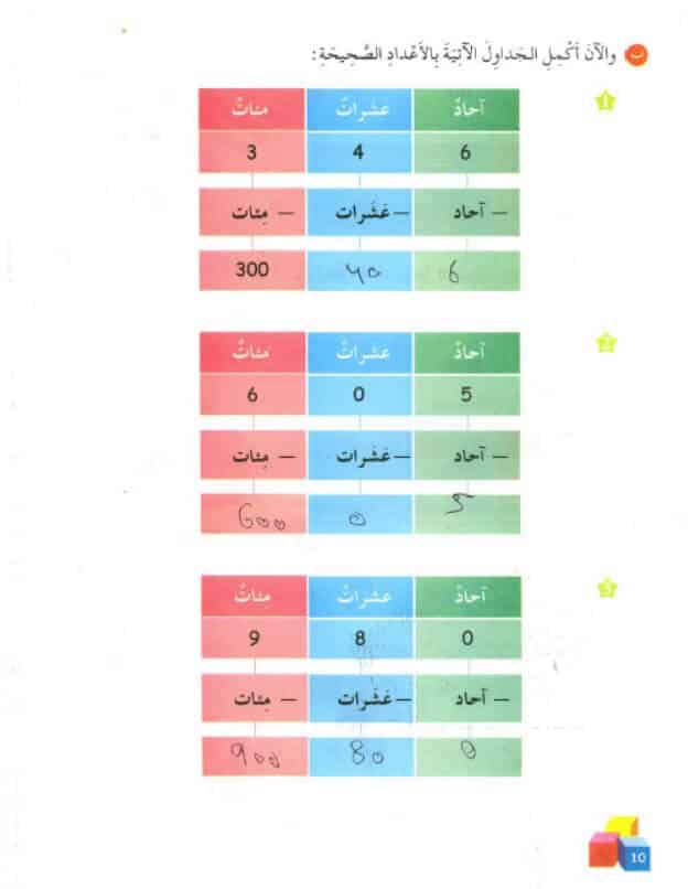 مذكرة حساب للصف الثاني الإبتدائي الترم الأول