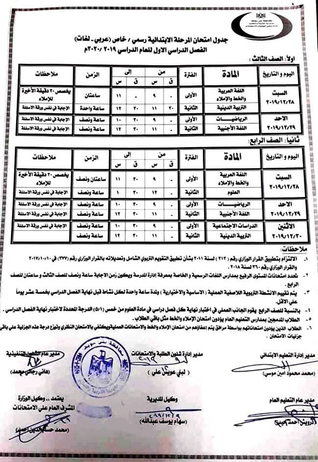 جدول امتحانات الصف الثالث والرابع الابتدائي نصف العام محافظة بني سويف 2020