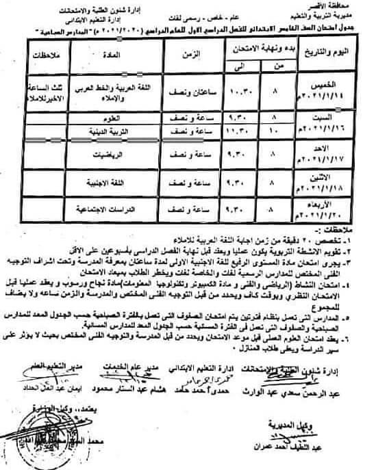 جدول امتحانات الصف الخامس الابتدائي نصف العام محافظة الاقصر 2021
