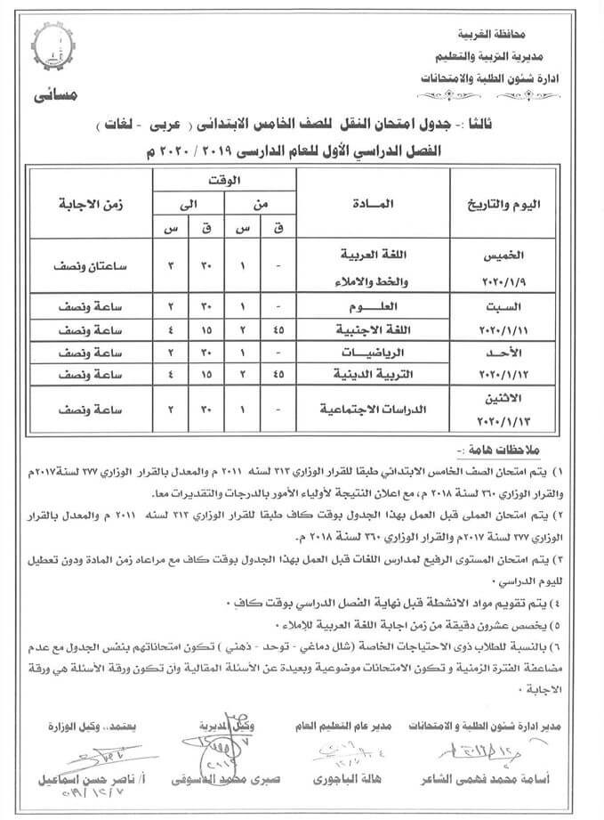 جدول امتحانات الصف الخامس الابتدائي نصف العام محافظة الغربية 2020 2