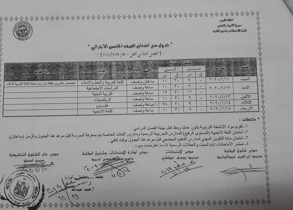 جدول امتحانات الصف الخامس الابتدائي نصف العام محافظة الفيوم 2020
