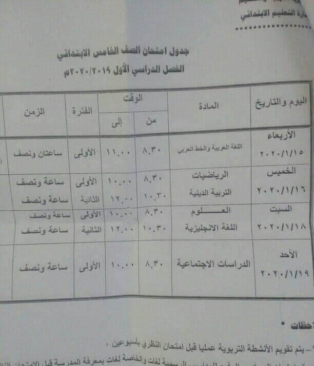جدول امتحانات الصف الخامس الابتدائي نصف العام محافظة جنوب سيناء 2020