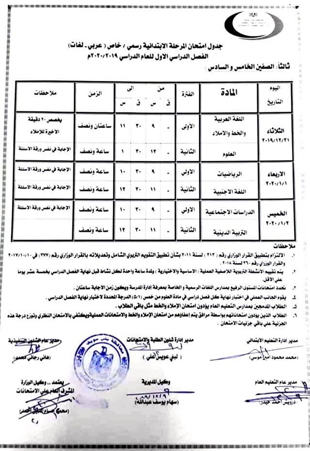 جدول امتحانات الصف الخامس والسادس الابتدائي نصف العام محافظة بني سويف 2020