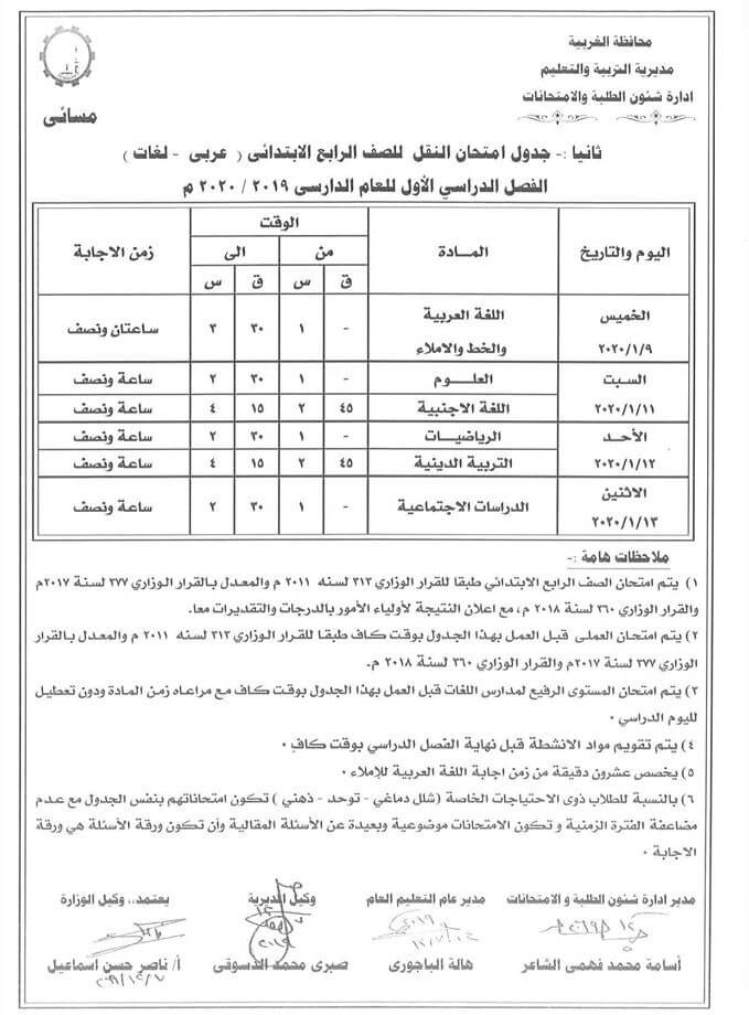 جدول امتحانات الصف الرابع الابتدائي نصف العام محافظة الغربية 2020 2