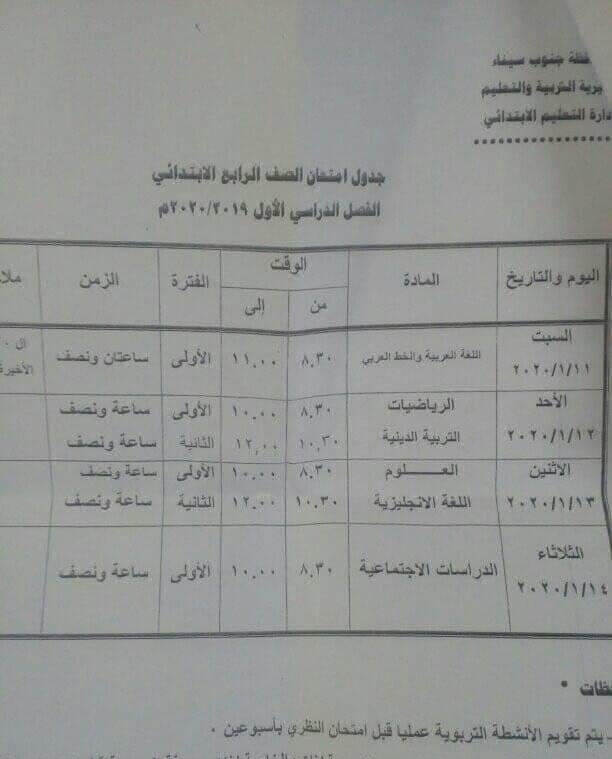 جدول امتحانات الصف الرابع الابتدائي نصف العام محافظة جنوب سيناء 2020