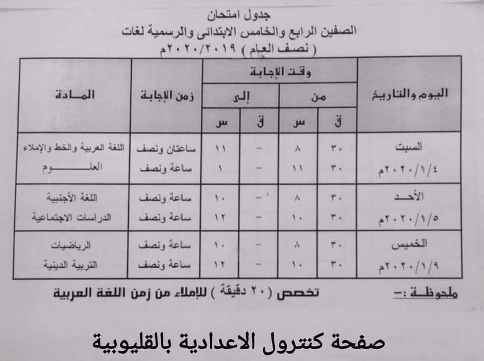 جدول امتحانات الصف الرابع والخامس الابتدائي نصف العام محافظة القليوبية 2020
