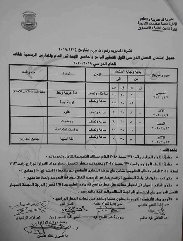 جدول امتحانات الصف الرابع والخامس الابتدائي نصف العام محافظة قنا 2020