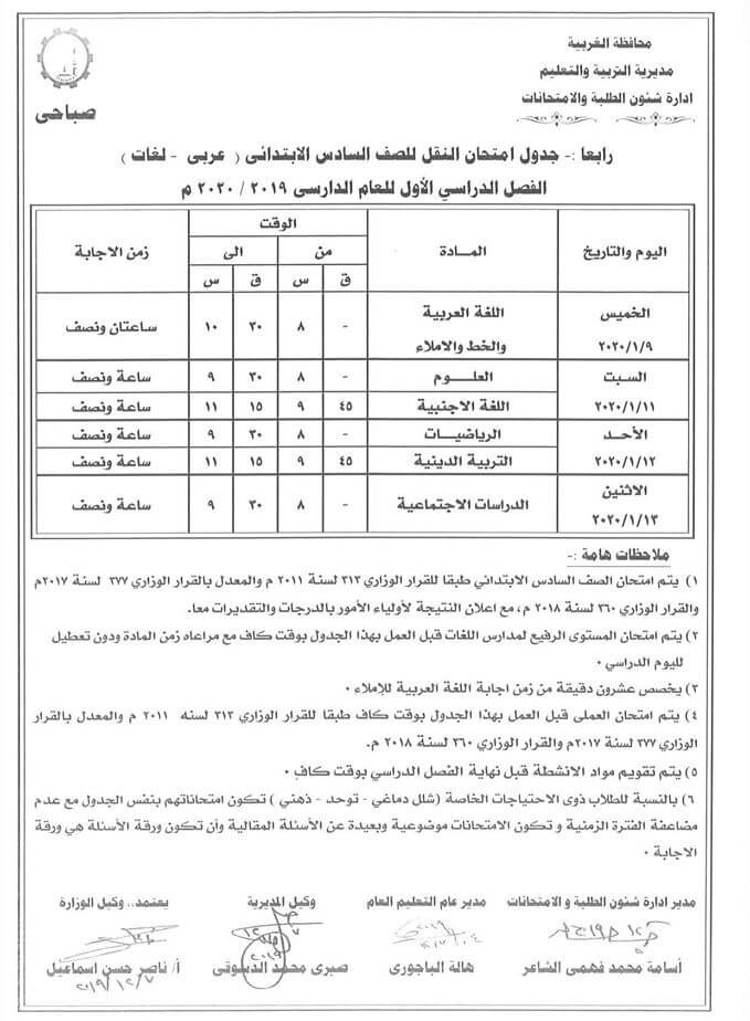 جدول امتحانات الصف السادس الابتدائي نصف العام محافظة الغربية 2020 1