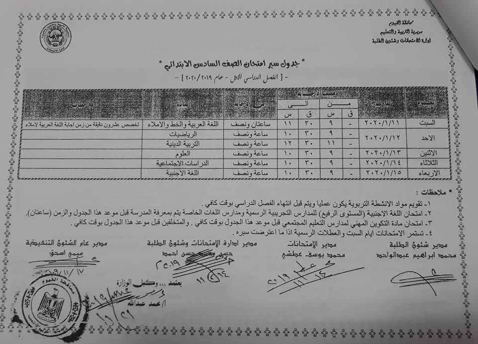 جدول امتحانات الصف السادس الابتدائي نصف العام محافظة الفيوم 2020