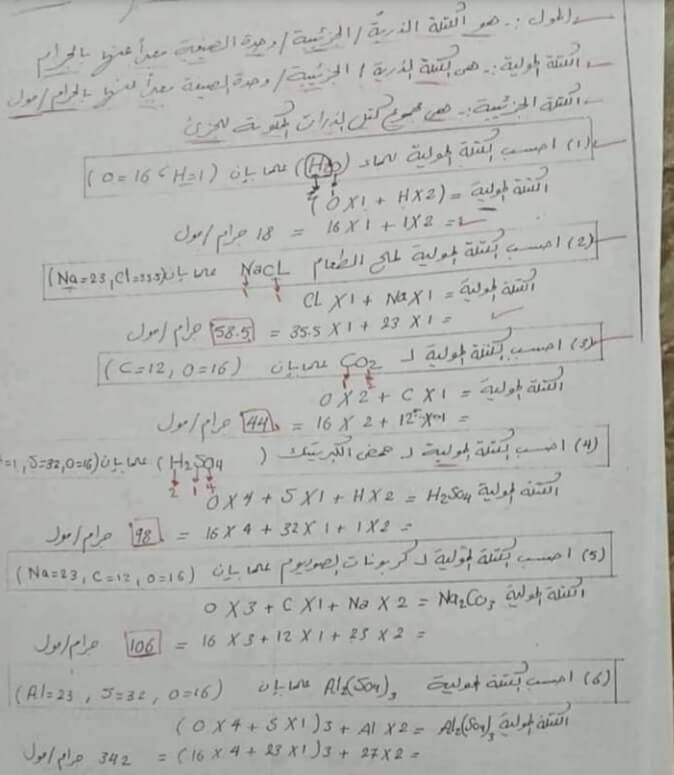 ملخص كيمياء للصف الأول الثانوي ترم أول