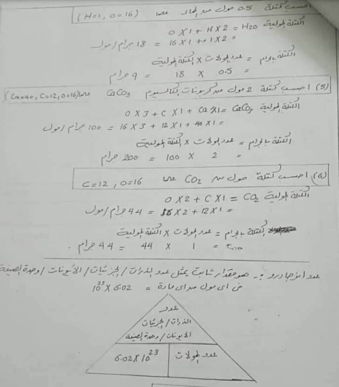 ملخص كيمياء للصف الأول الثانوي ترم أول