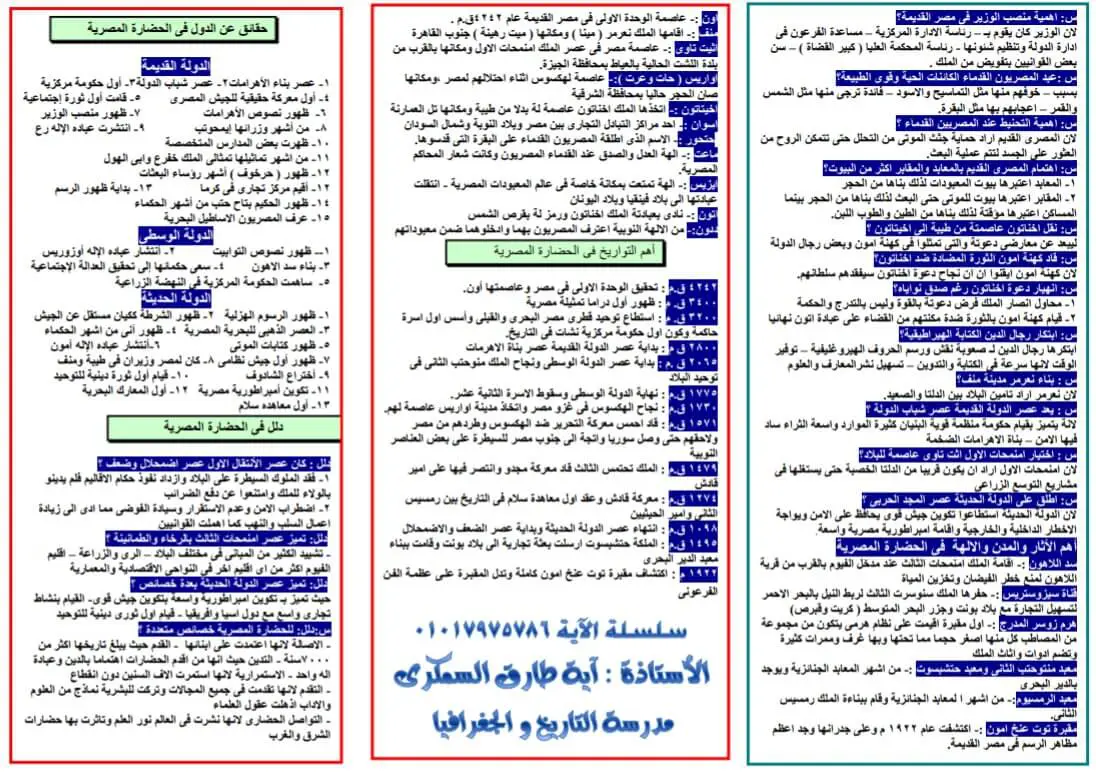 مراجعة ليلة الامتحان تاريخ أولى ثانوي الترم الأول