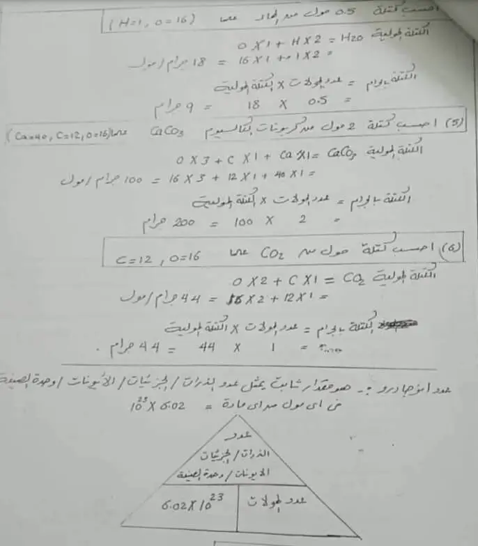 ملخص كيمياء للصف الأول الثانوي ترم أول