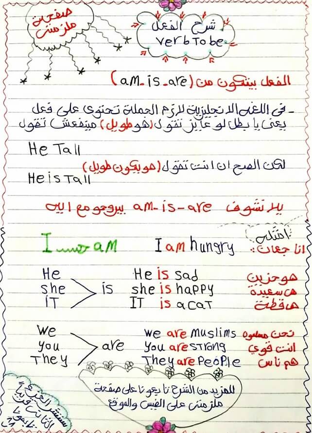 أقوى ملزمة تأسيس للأطفال في اللغة الانجليزية