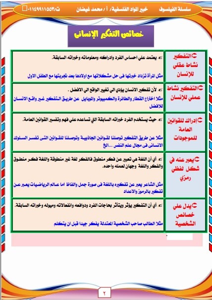 منهج الفلسفة للصف الاول الثانوي سؤال وجواب الترم الاول