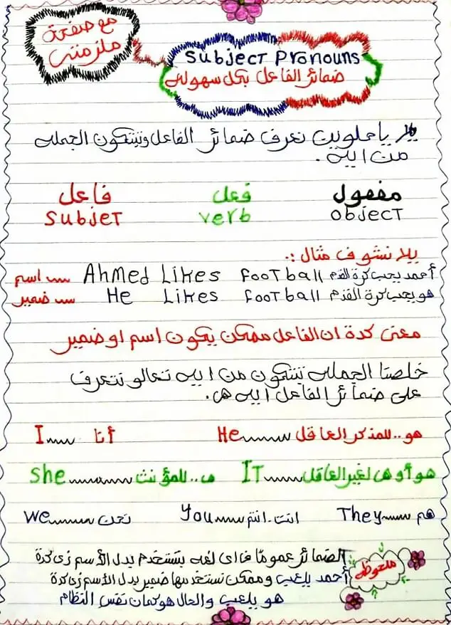 أقوى ملزمة تأسيس للأطفال في اللغة الانجليزية