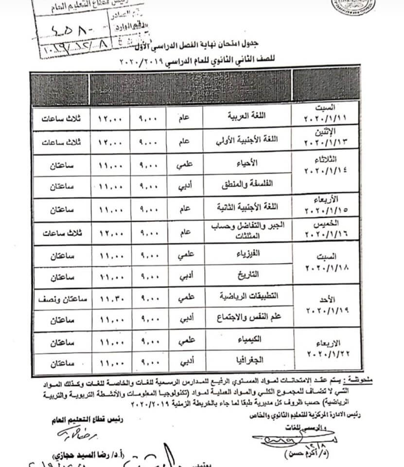 نتيجه الصف الاول الثانوي