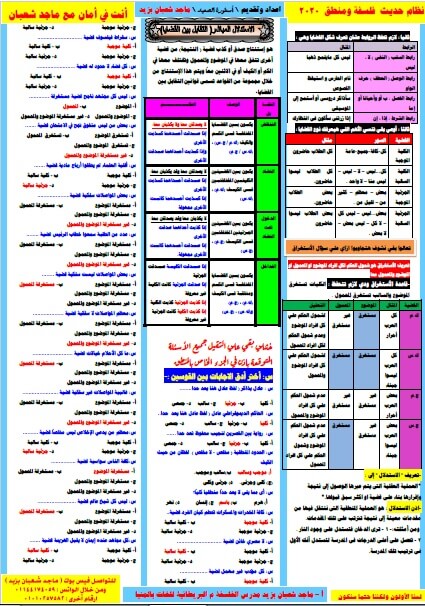 المراجعة النهائية فى الفلسفة والمنطق للصف الثاني الثانوي ترم اول