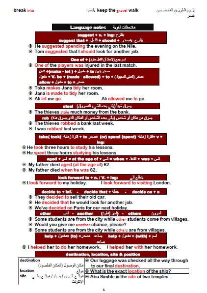 مراجعة ليلة الامتحان لغة انجليزية للصف الاول الثانوي الترم الأول