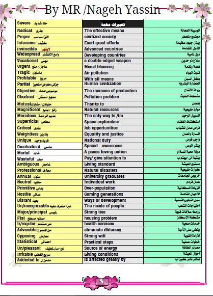 مراجعة نهائية انجليزي للصف الثالث الثانوي