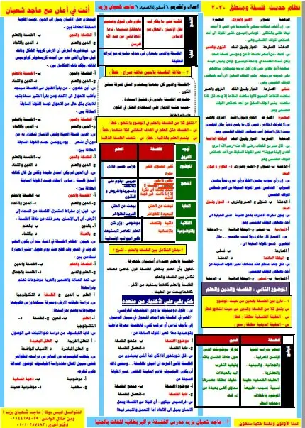 المراجعة النهائية فى الفلسفة والمنطق للصف الثاني الثانوي ترم اول