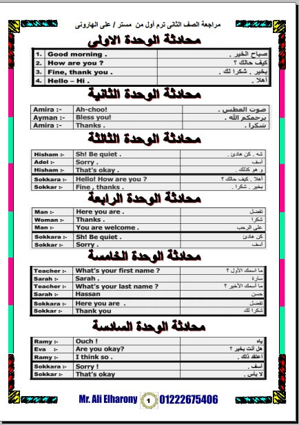 مراجعة ليلة امتحان اللغة الانجليزية للصف الثاني الابتدائي ترم اول