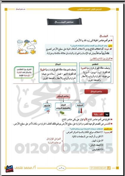 مذكرة السلطان في الدراسات الاجتماعية للصف الاول الاعدادي ترم ثاني