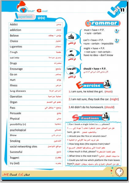 مراجعة اللغة الانجليزية للصف الثالث الاعدادي ترم ثاني