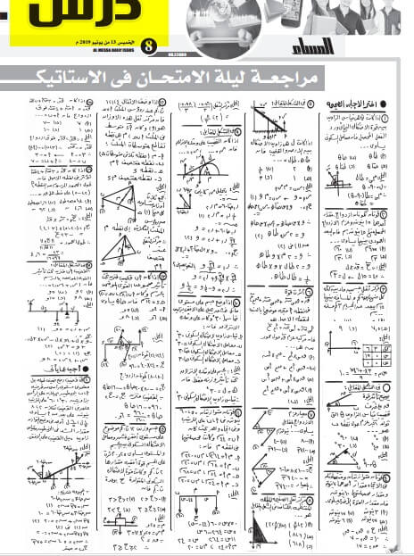 ملخص الاستاتيكا للصف الثالث الثانوي في ورقتين