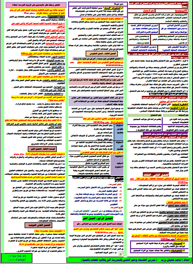 ملخص علم النفس والاجتماع للصف الثالث الثانوي