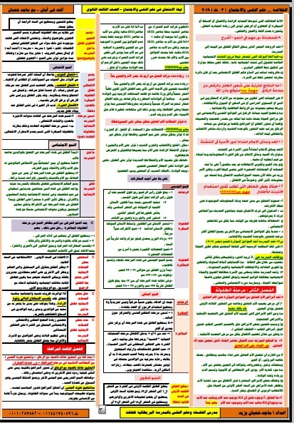 ملخص علم النفس والاجتماع للصف الثالث الثانوي