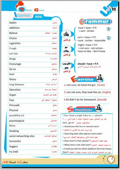 مراجعة اللغة الانجليزية للصف الثالث الاعدادي ترم ثاني