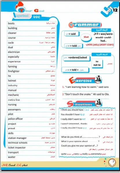 مراجعة اللغة الانجليزية للصف الثالث الاعدادي ترم ثاني