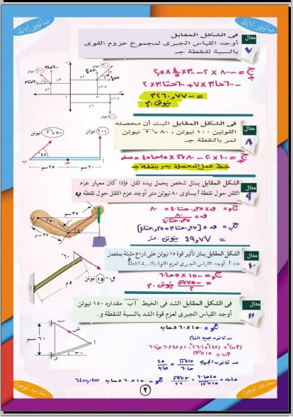 مراجعة ليلة امتحان الاستاتيكا ثانوية عامة