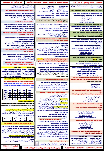 مراجعة ليلة امتحان الفلسفة والمنطق الصف الثالث الثانوي الازهري